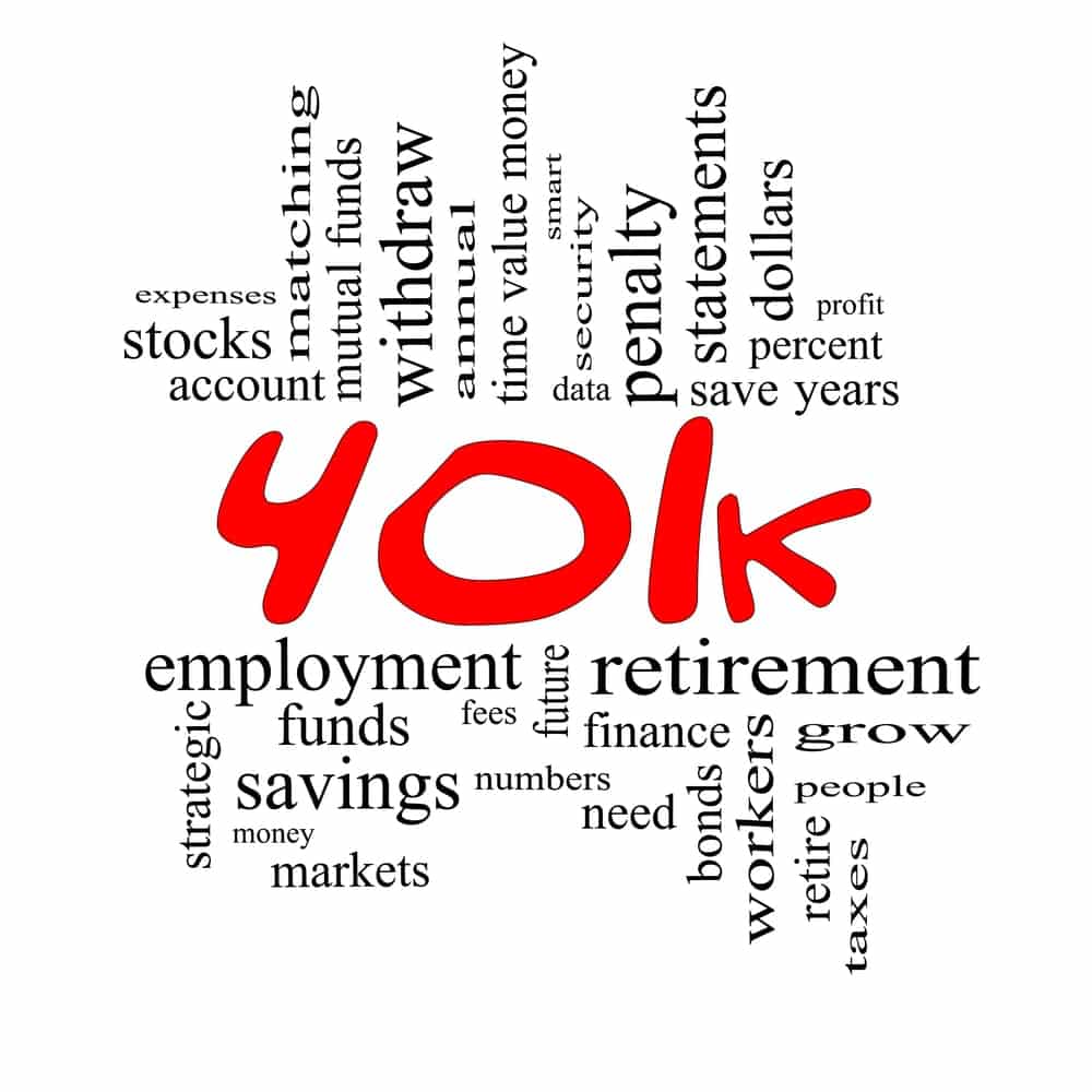 Image is of the term "401K" surrounded by financial words, concept of retirement accounts in divorce and retirement matters in Tennessee.